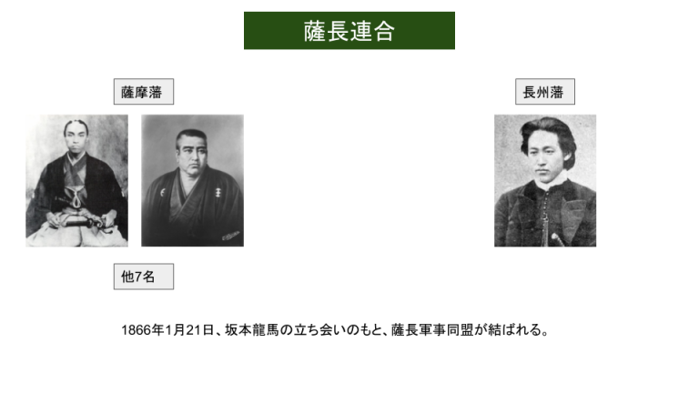 律令(律令制度)|奈良時代,大宝律令 – Hitopedia