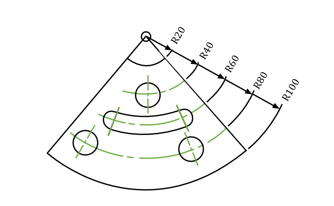 R 半径製図 | 図面 SrとRの違い – JISB0001:2019 機械製図 – RUOR