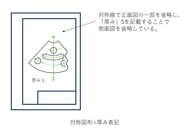 厚さの製図(t)|厚さ寸法の指示 – Hitopedia