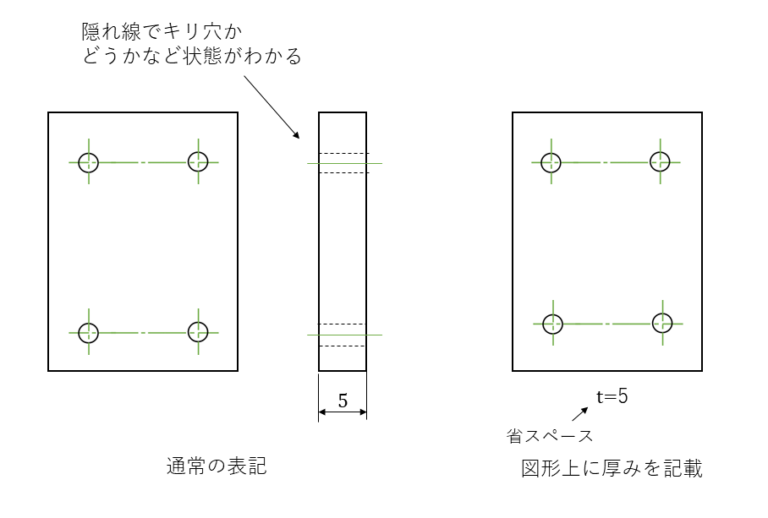 厚さの製図(t)|厚さ寸法の指示 – Hitopedia