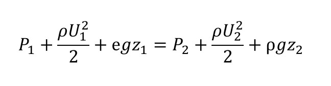 ベルヌーイの定理