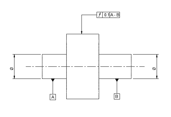 円周振れ|軸に対した振れ公差 – Hitopedia