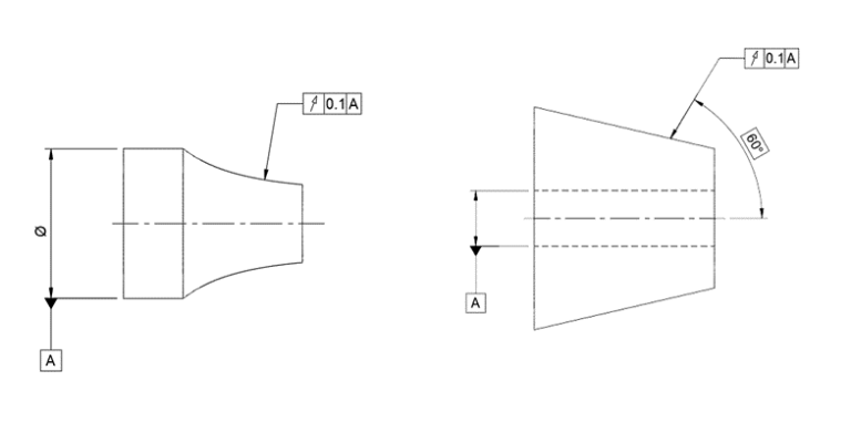 円周振れ|軸に対した振れ公差 – Hitopedia